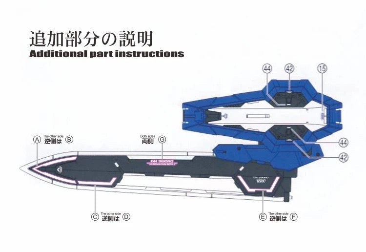 EVO-PG17 decal can be used for Bandai PG Noh Angel GN-001 GUNDAM EXIA 00 Fluorescent