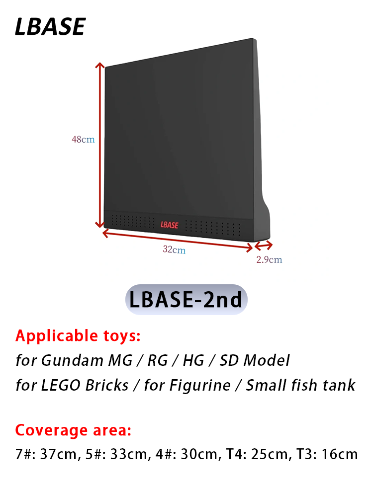 【Multi-SKU】LBASE wireless transmitter & wireless lights for Gundam model (Without Gundam model)