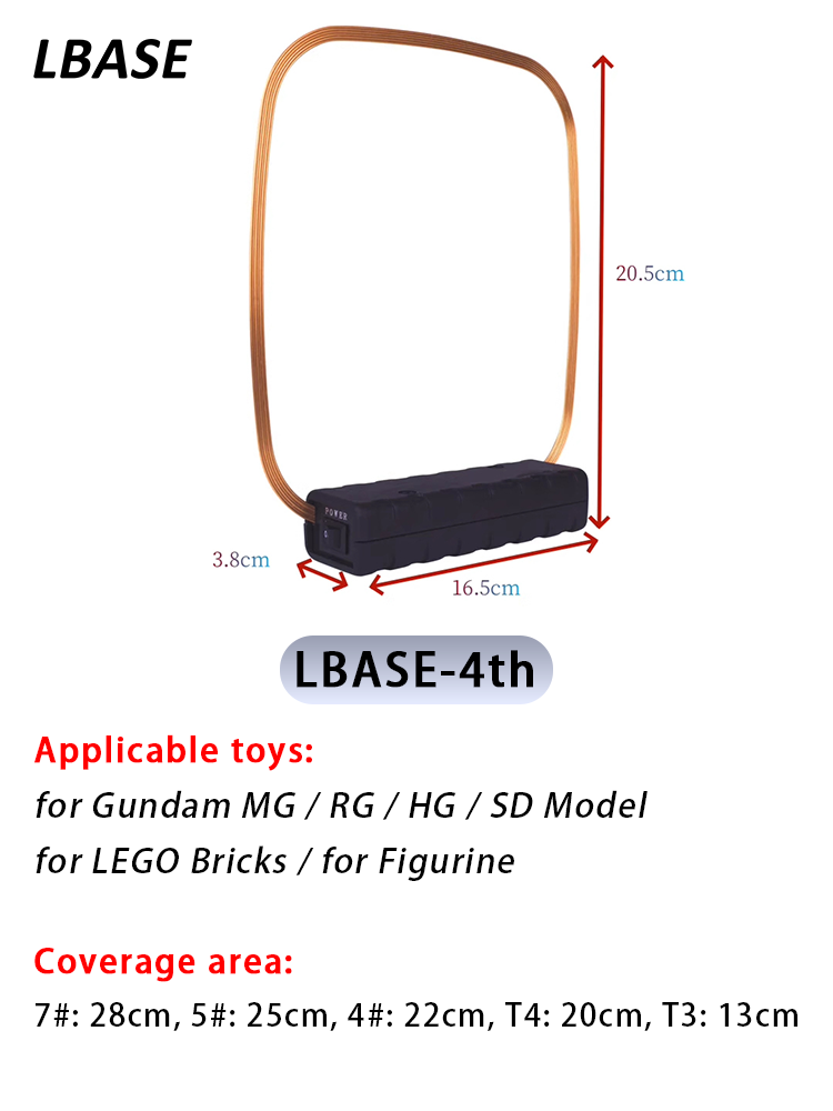 【Multi-SKU】LBASE wireless transmitter & wireless lights for Gundam model (Without Gundam model)