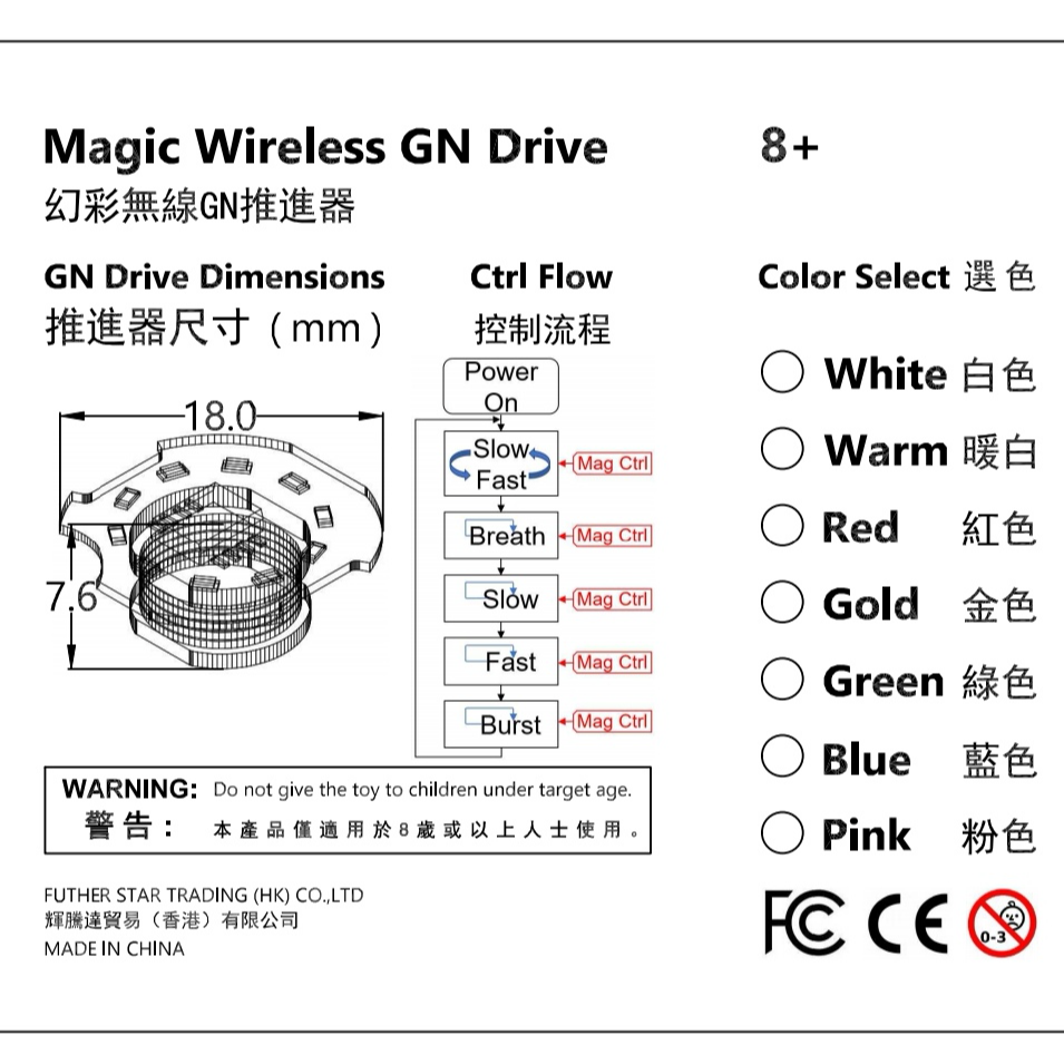 GN Solar Rotating Running Light 00MG Series Universal Wireless Battery Free