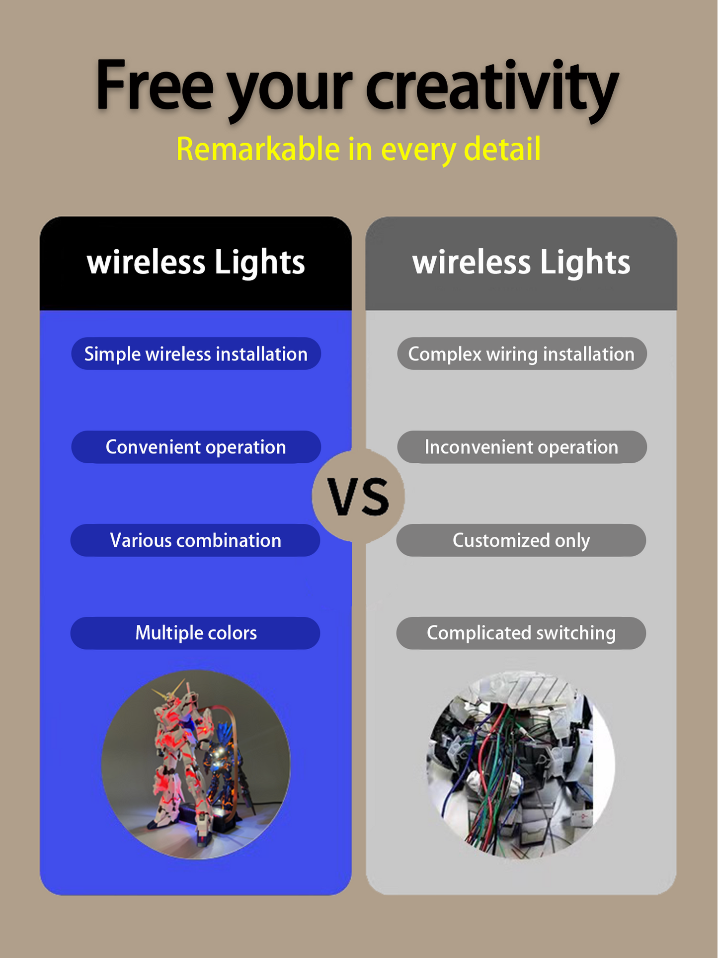 LBASE Wireless Illumination Display Board Suitable for Gundam models, Lego, DIY