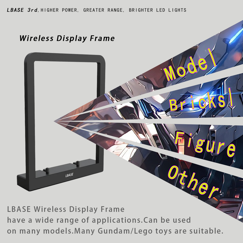 【LBASE Led Set】LBASE wireless lighting group for Gundam MG Zaku / Unic