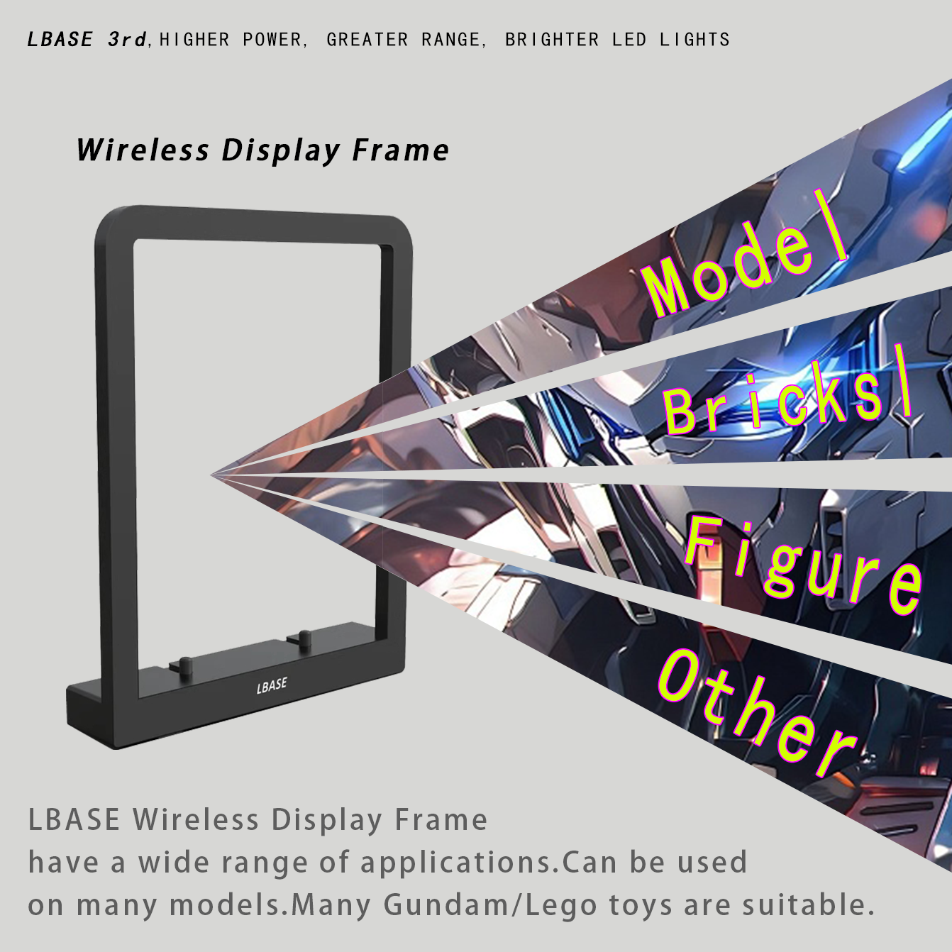 LBASE Wireless Illumination Display Board Suitable for Gundam models, Lego, DIY