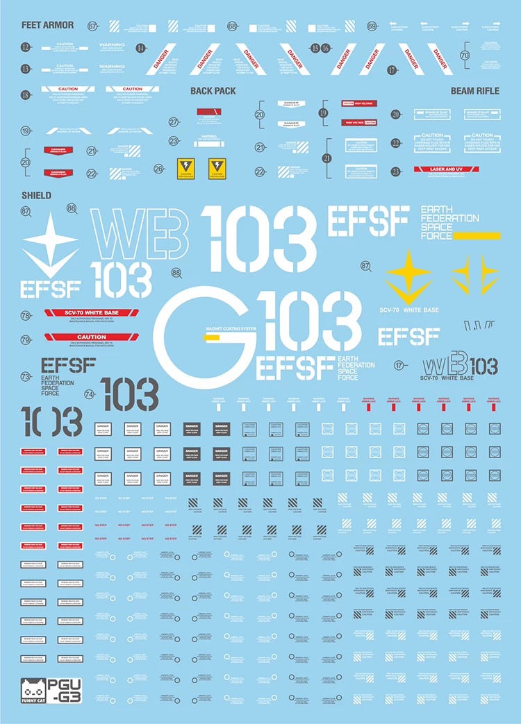 EVO > [Square Cat]PG-20 water sticker can be used for Bandai PGRX-78-3 RX78 Yuanzu G3 2.0 Fluorescent