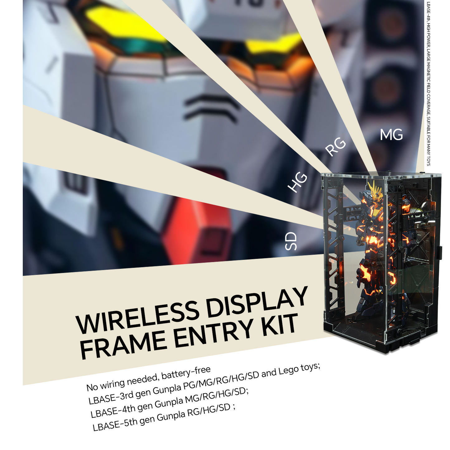 【LBASE-5th+Dust proof】LBASE wireless transmitter & wireless lights for Gundam model (Without Gundam model)